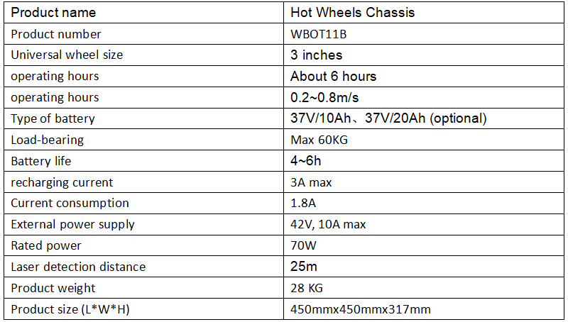 Remote Control Circular Chassis